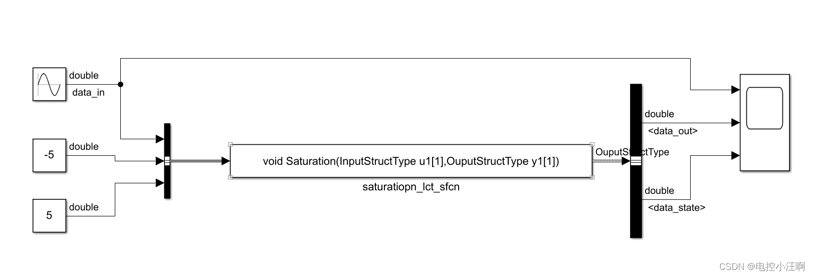 Simulink 导入运行自定义的C文件_simulink legacy c codeCSDN博客
