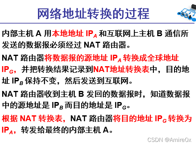 [外链图片转存失败,源站可能有防盗链机制,建议将图片保存下来直接上传(img-ad8TNKKr-1646815446890)(计算机网络.assets/image-20200426151518646.png)]