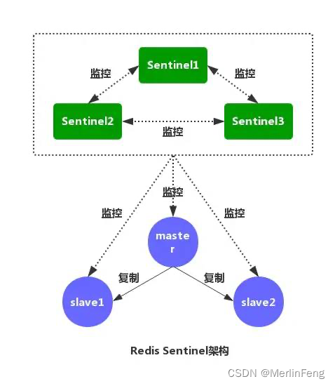 [外链图片转存失败,源站可能有防盗链机制,建议将图片保存下来直接上传(img-kUdsulzW-1668306255832)(https://user-gold-cdn.xitu.io/2018/8/22/16560ce61dbc4eeb?imageView2/0/w/1280/h/960/format/webp/ignore-error/1)]