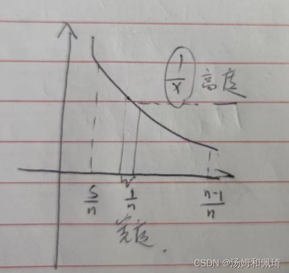 概率论面试题1:玫瑰花