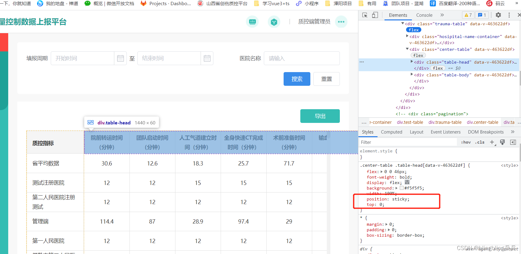 关于表格表头和第一列固定