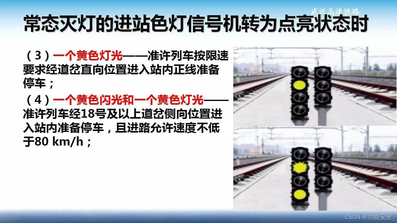 高铁技术概论-信号机_列车行进过程中信号机的变化有哪些-CSDN博客