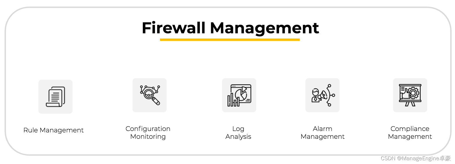 Firewall Analyzer防火墙管理