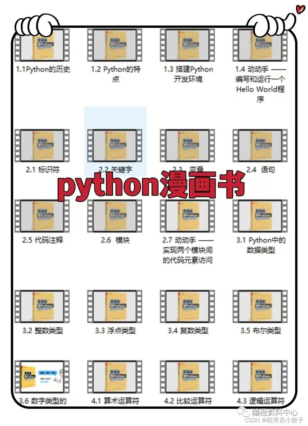 python 练习题