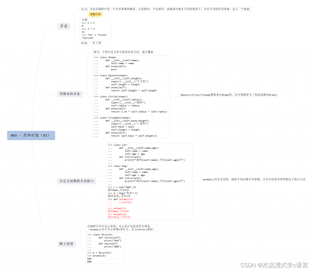 Python中的类和对象（6）