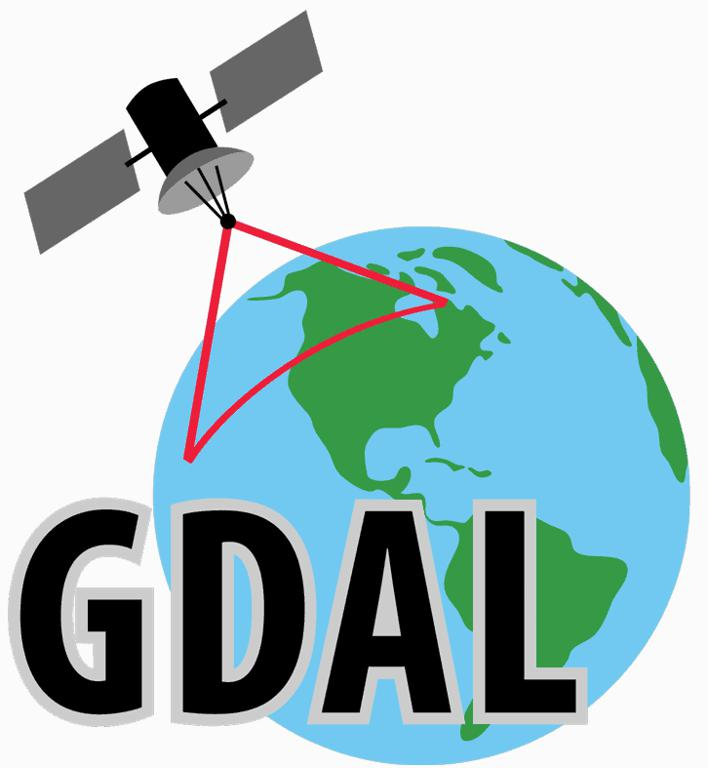 GDAL 标志