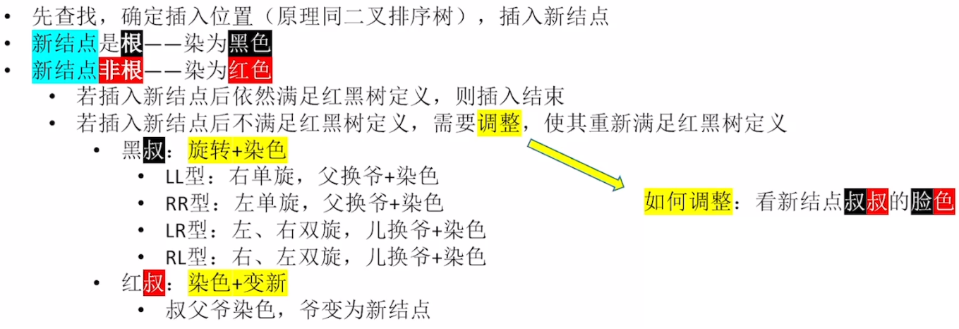 数据结构 | 【红黑树】图解原理