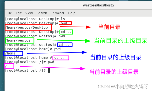 复习之Linux下的文件管理