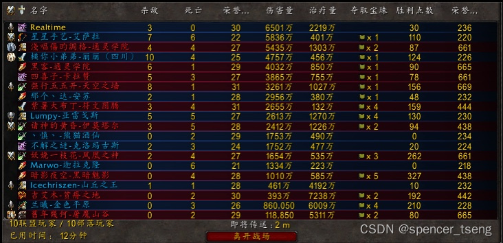 bf0ab05ac3a54c0e8d4cea6191a9f416.png