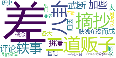 评分为1的词云