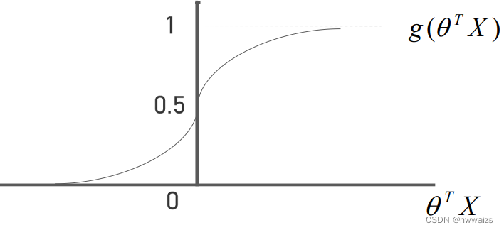 ここに画像の説明を挿入