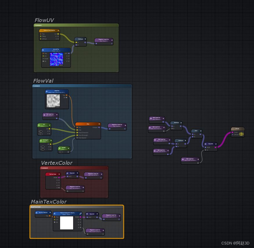 Unity可视化Shader工具ASE介绍——9、整理节点让复杂的Shader条理更清晰