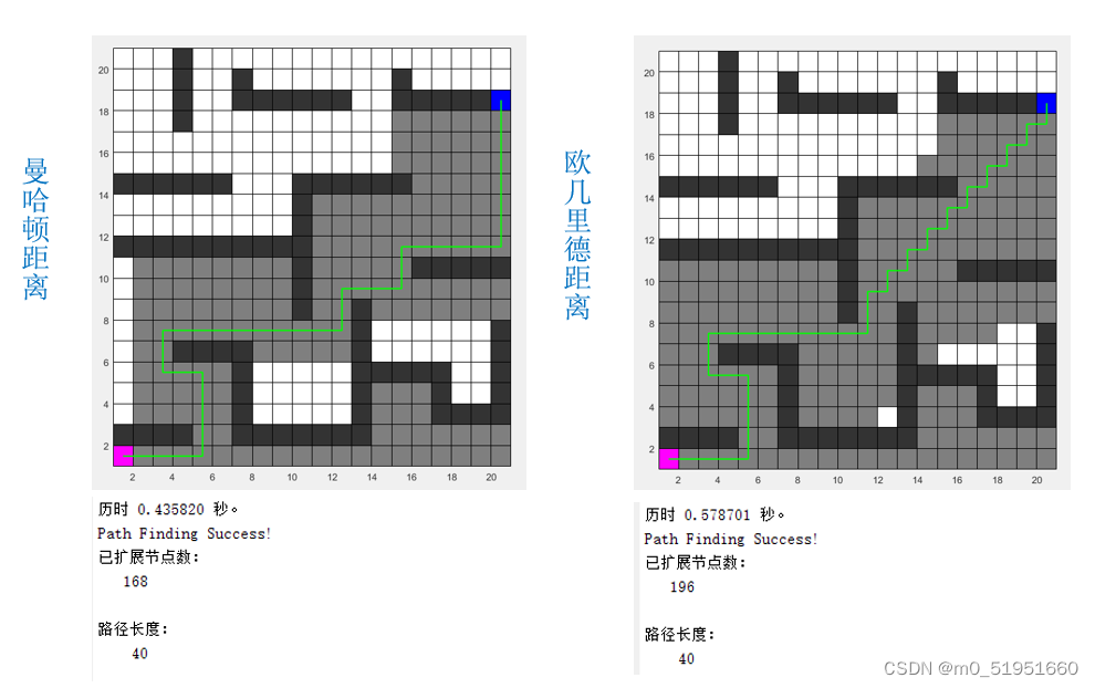 ここに画像の説明を挿入します