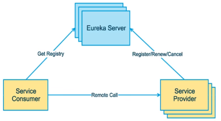 insert image description here