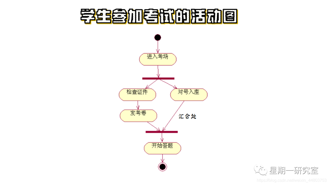 ここに画像の説明を挿入