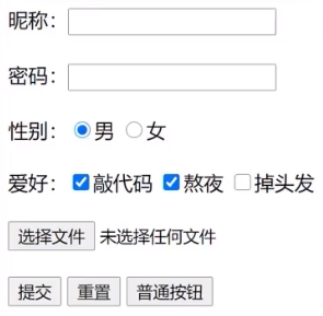 表单包括文本框、密码框、单选框，多选框、选择文件按钮、表单提交按钮