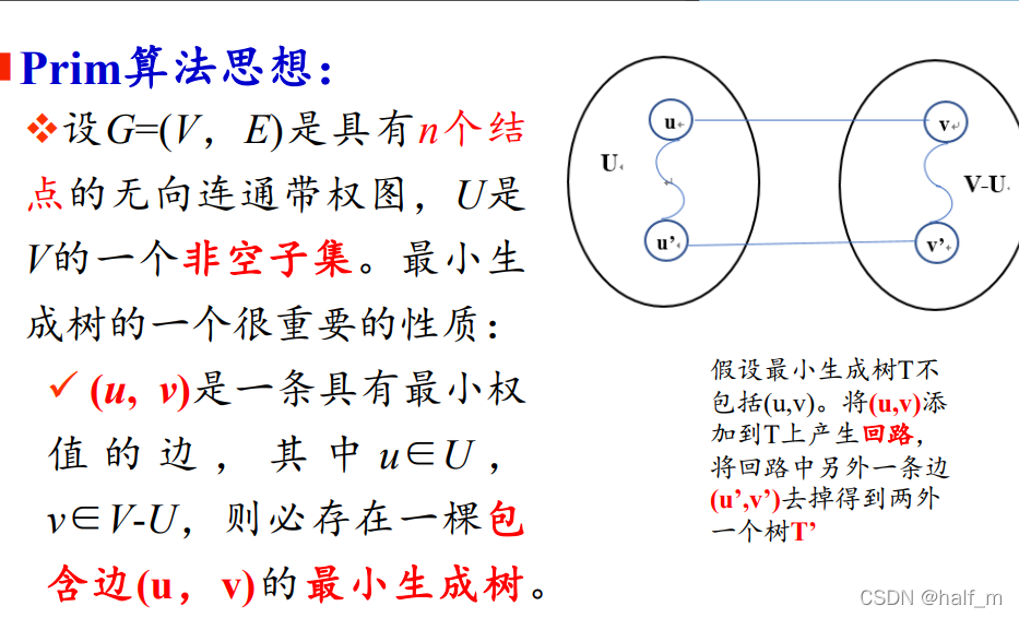 [外链图片转存失败,源站可能有防盗链机制,建议将图片保存下来直接上传(img-rZMcQC4j-1641962394280)(C:\Users\86187\AppData\Roaming\Typora\typora-user-images\image-20220110153704169.png)]