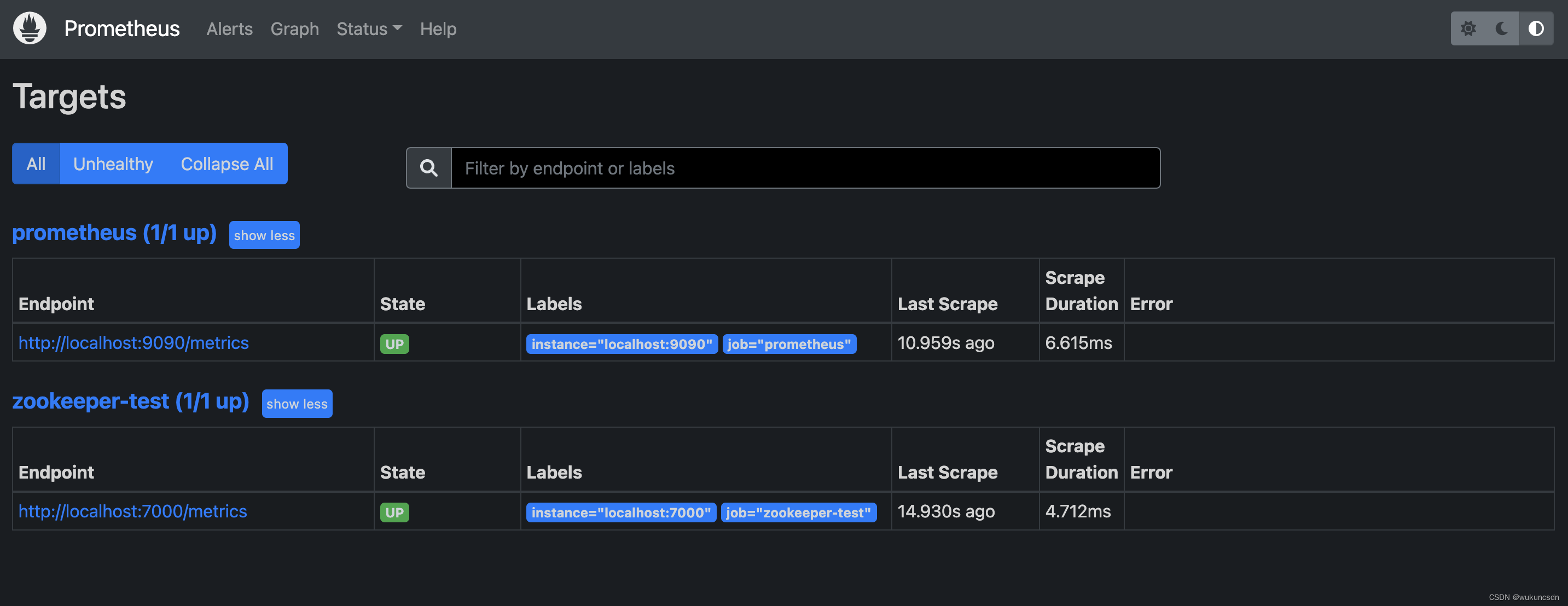 Prometheus+grafana实现zookeeper监控实现_grafana zkCSDN博客