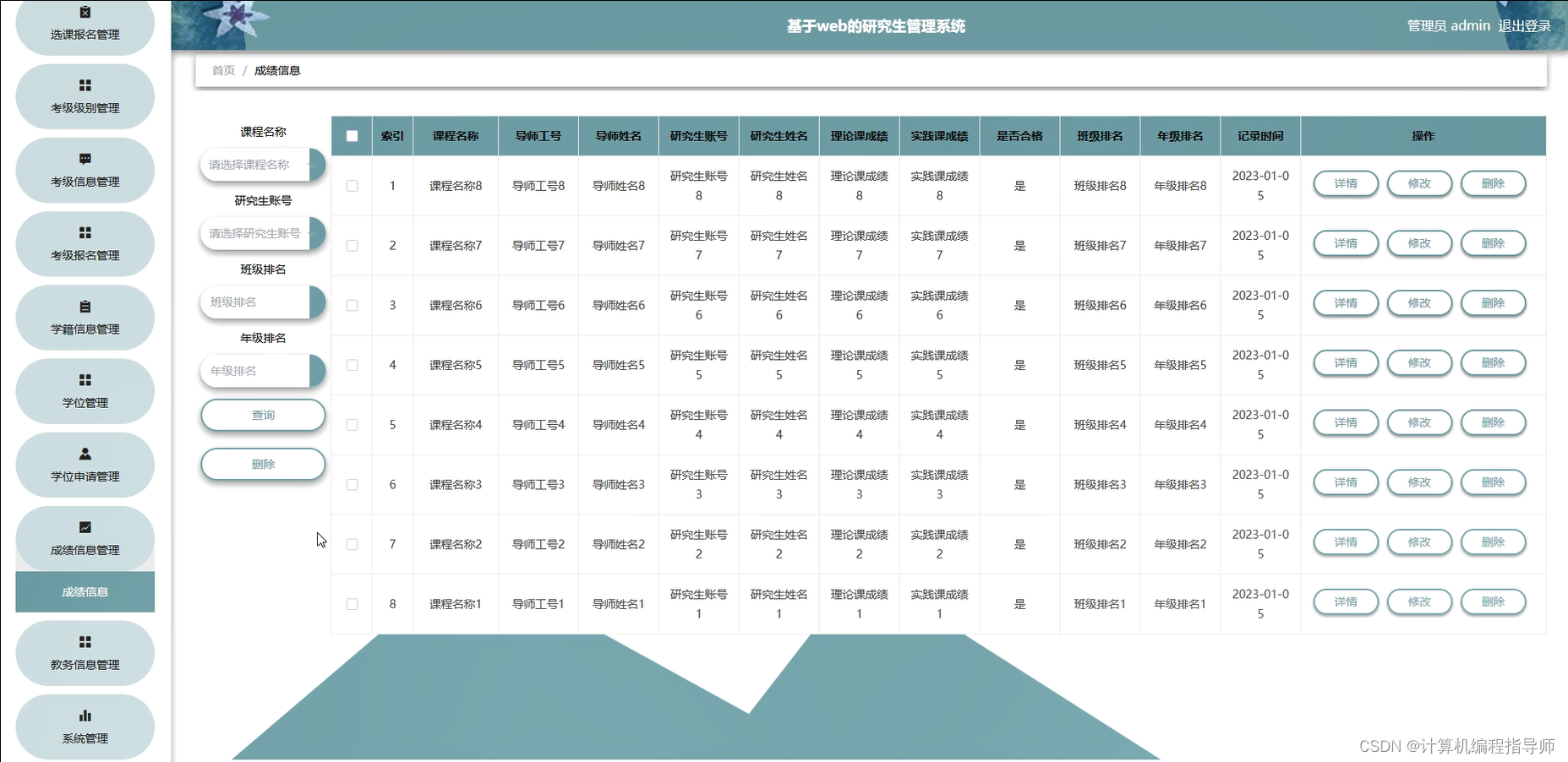 研究生管理系统-成绩信息