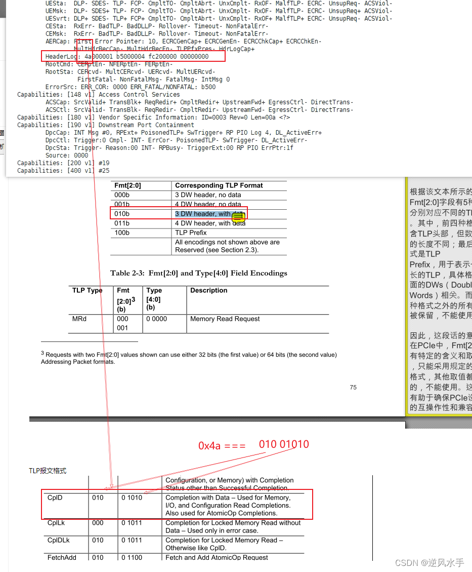 【PCIE】pcie设备协议分析和crash后定位