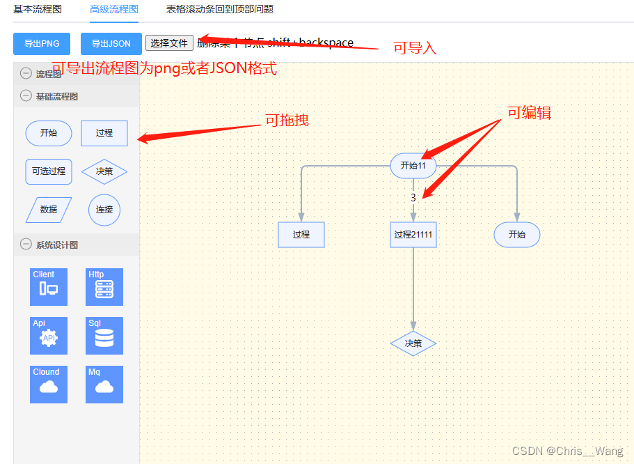 可拖拽编辑的流程图X6