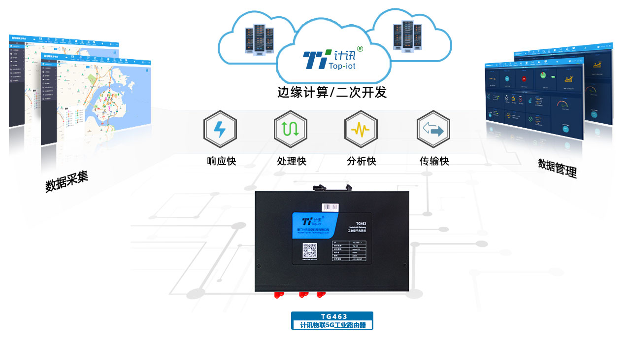 卡轨安装5G工业POE路由器