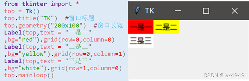 row/column参数设置