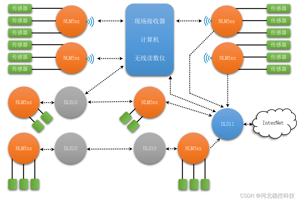 bf2c2dde4c6d41b9a20192bbb1ac688c.png
