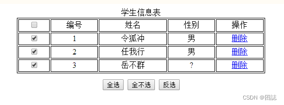 HTML CSS JavaScript简单案例实现