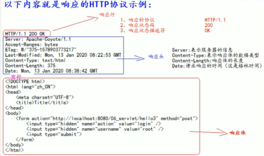 [ͼƬתʧ,Դվз,齫ͼƬֱϴ(img-jNb3iQCo-1629025542973)(C:\Users\hp\AppData\Roaming\Typora\typora-user-images\image-20210730115726486.png)]