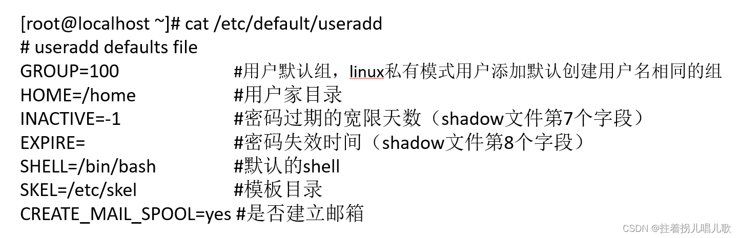 Linux基础之用户管理_linux系统三类用户账户的uid值范围-CSDN博客