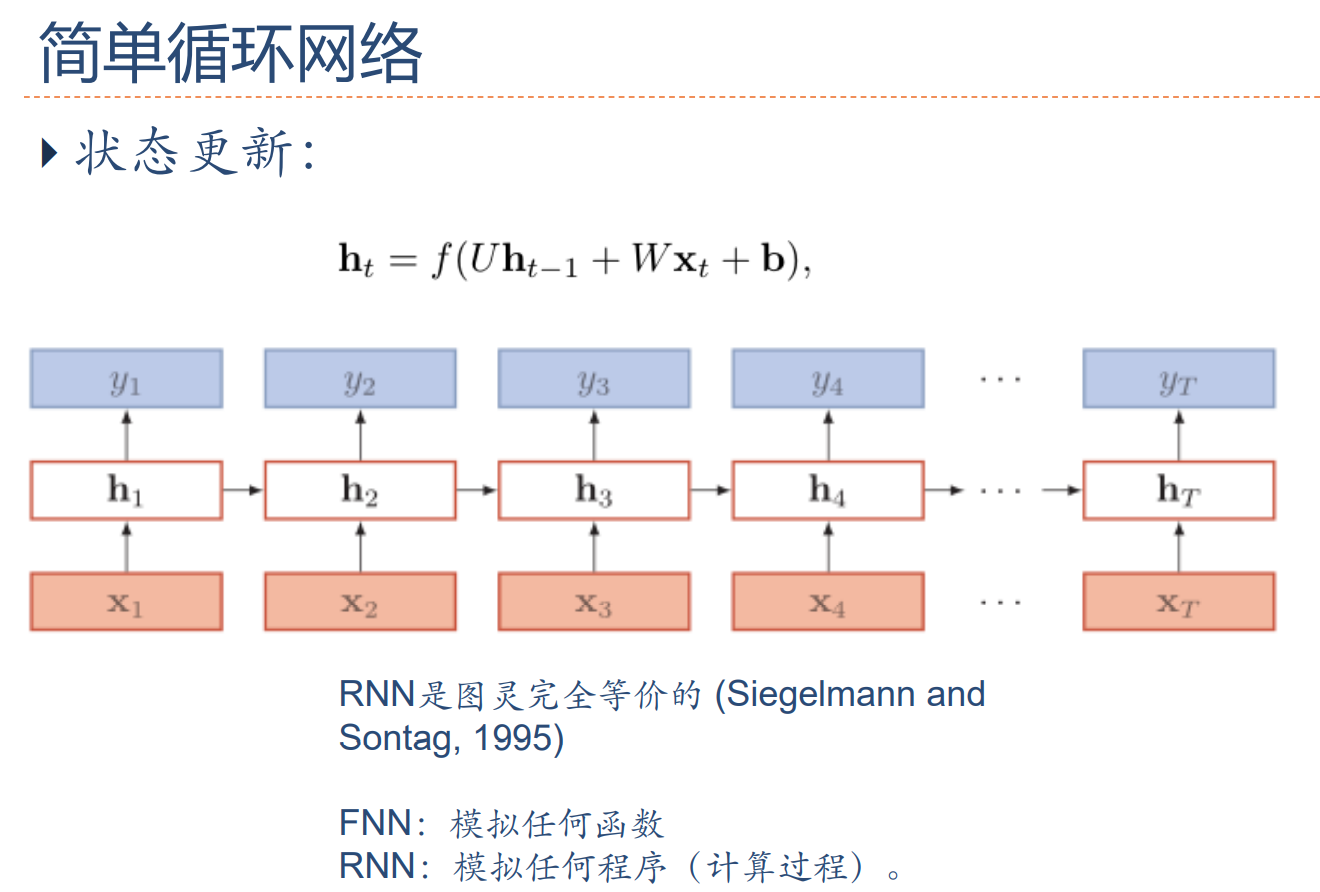 RNN计算公式