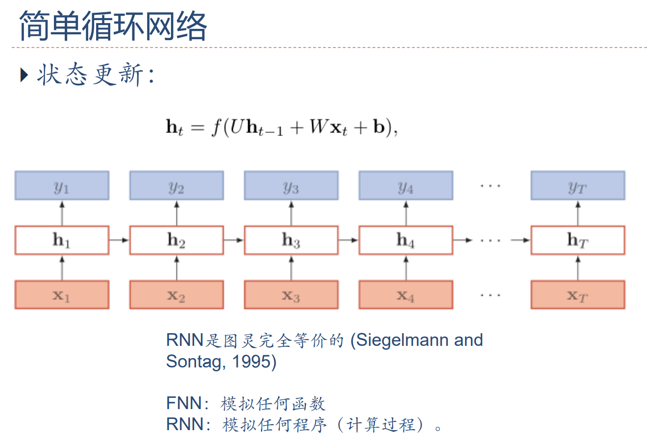 深度学习知识点全面总结