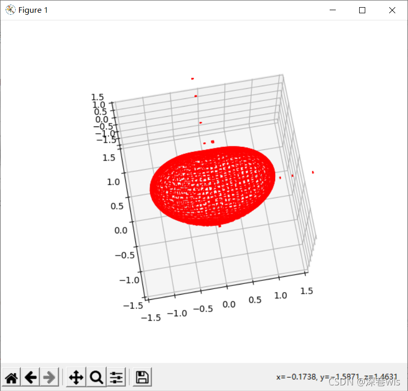 python:在python中绘制一个三维爱心_三维爱心函数-CSDN博客