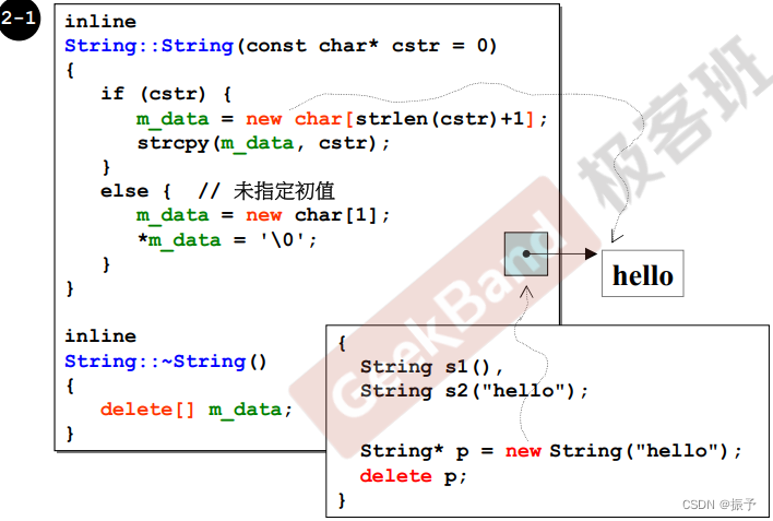 侯捷老师 c++面向对象编程（上）_候捷 c++-CSDN博客