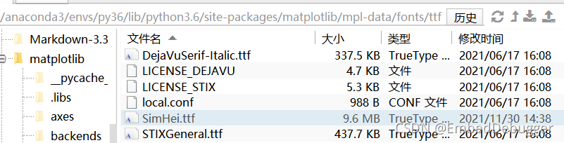 linux下matplotlib无法显示中文字体