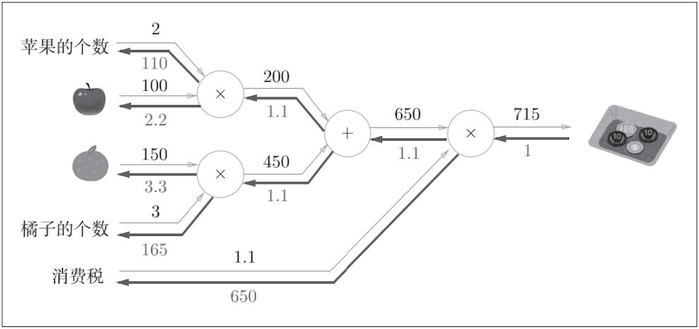 fig_5-17