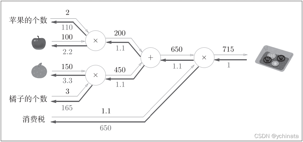 fig_5-17