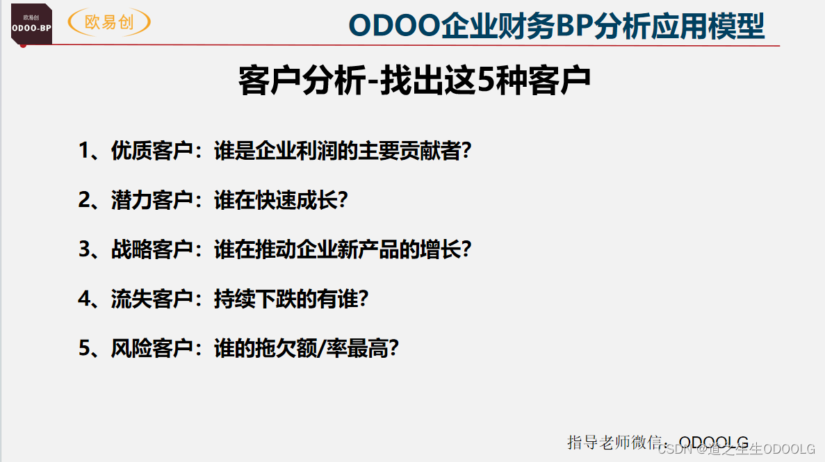 客户分析：必须要找出这5种客户？（BP分析）_bp客户量-CSDN博客