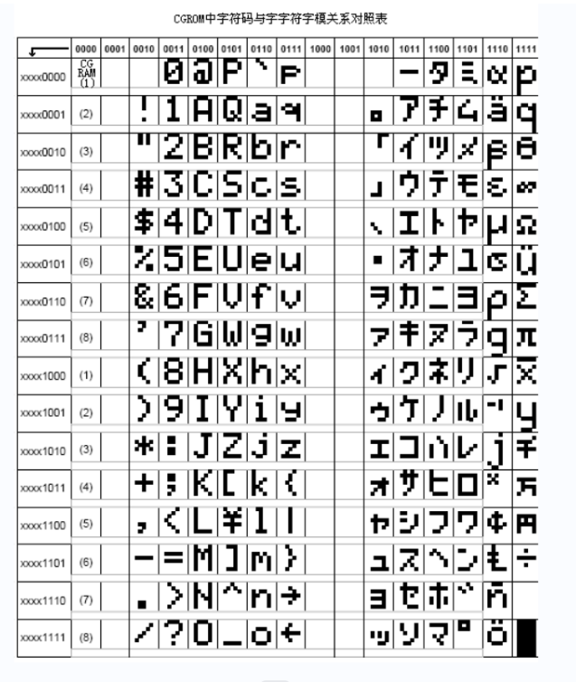 [外链图片转存失败,源站可能有防盗链机制,建议将图片保存下来直接上传(img-xlMhd0j3-1669908744984)(https://gitee.com/best_future/future_fighting/raw/master/image-20221126195644329.png)]