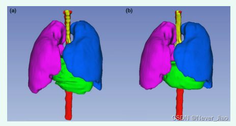 Fig.4