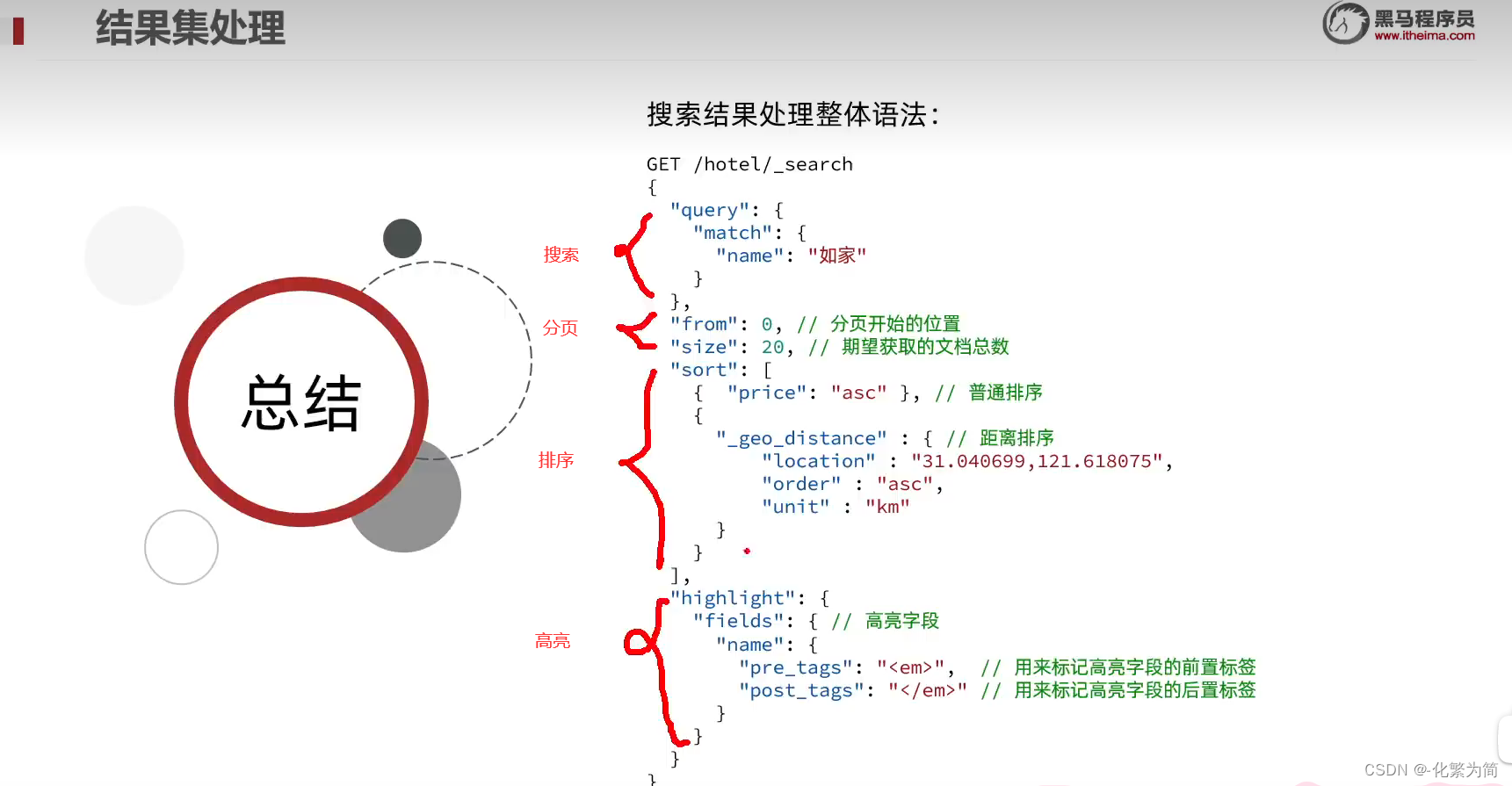 [外链图片转存失败,源站可能有防盗链机制,建议将图片保存下来直接上传(img-ajObSAmt-1688347828627)(C:\Users\25817\AppData\Roaming\Typora\typora-user-images\image-20230513003029276.png)]