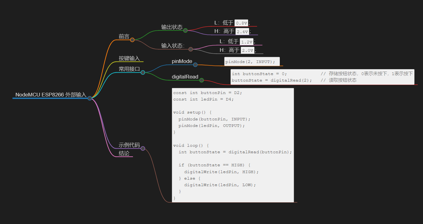 NodeMCU ESP8266 <span style='color:red;'>读取</span><span style='color:red;'>按键</span>外部输入信号详解（图文并茂）