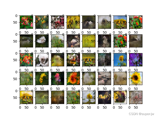 GAN生成对抗网络：花卉生成