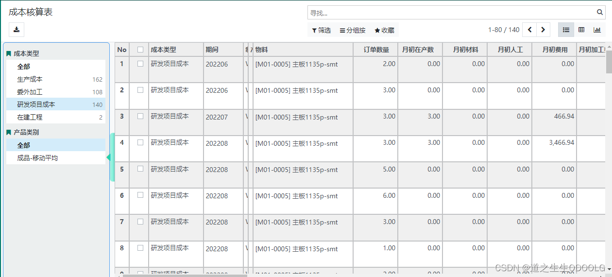 ODOO16 ERP如何做标准的研发费用归集？