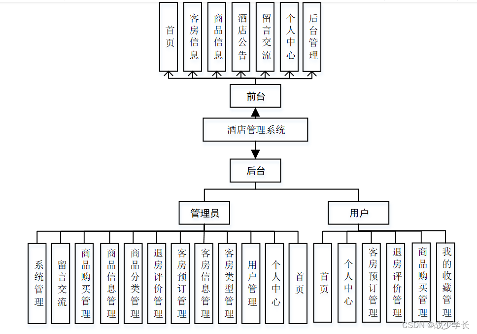 bf6c9a31b4c94cfb92c71d60aa7caf85.png