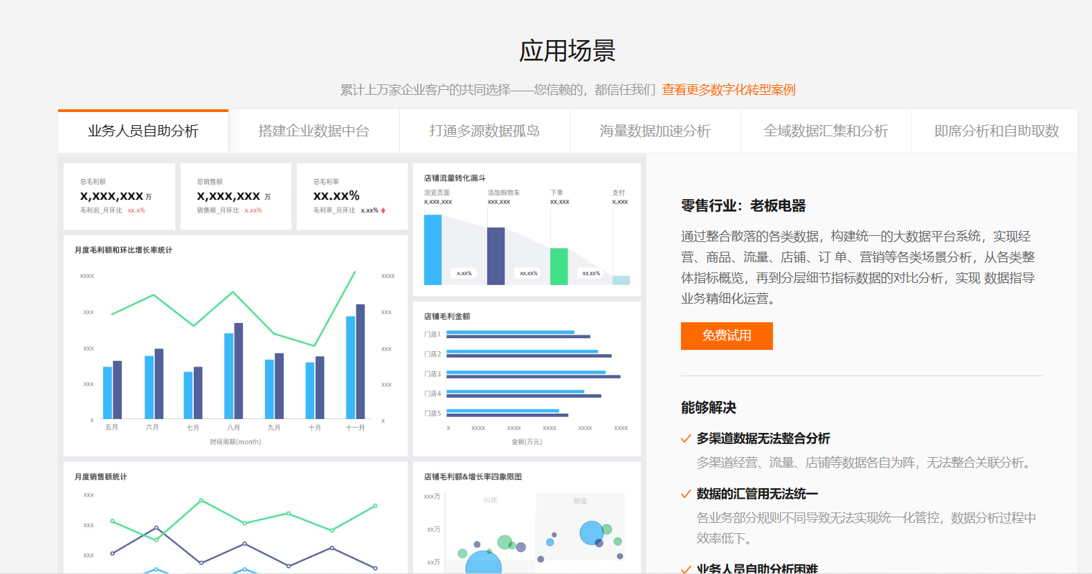 数据可视化系列-01大数据可视化基础