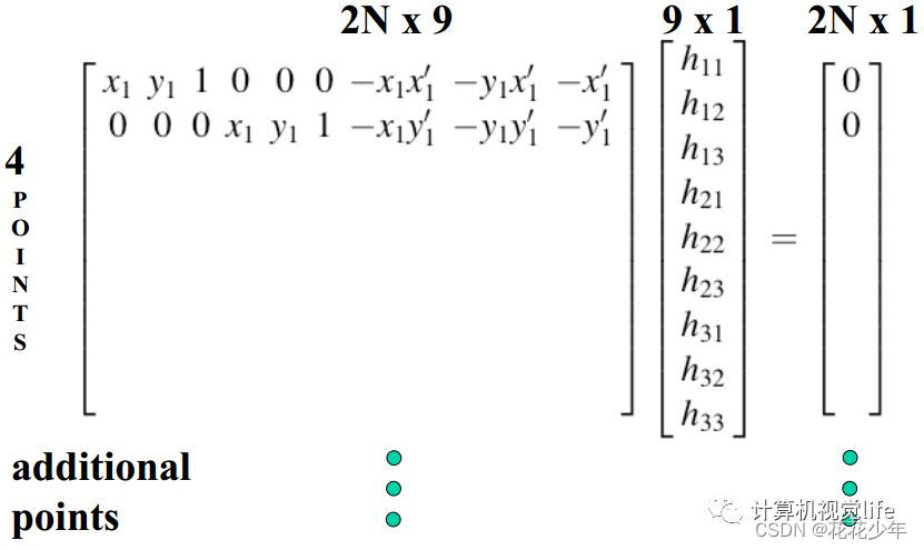 ここに画像の説明を挿入します