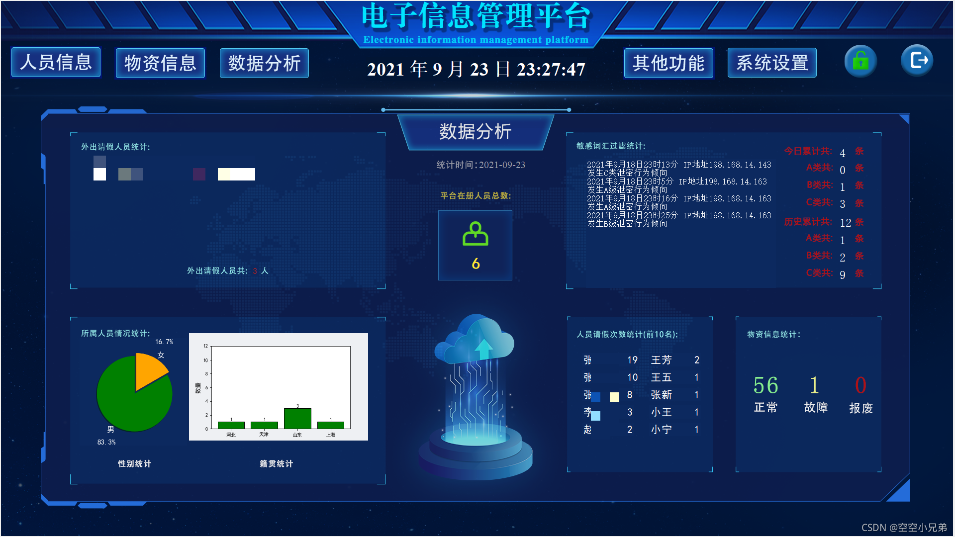tkinter+ps=相对美观的GUI界面?_tkinter漂亮gui界面模板-CSDN博客