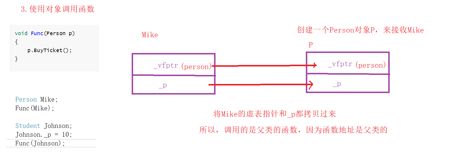 [外链图片转存失败,源站可能有防盗链机制,建议将图片保存下来直接上传(img-lp9WcsQC-1665569715823)(C:\Users\Cherish\AppData\Roaming\Typora\typora-user-images\image-20221012164831100.png)]